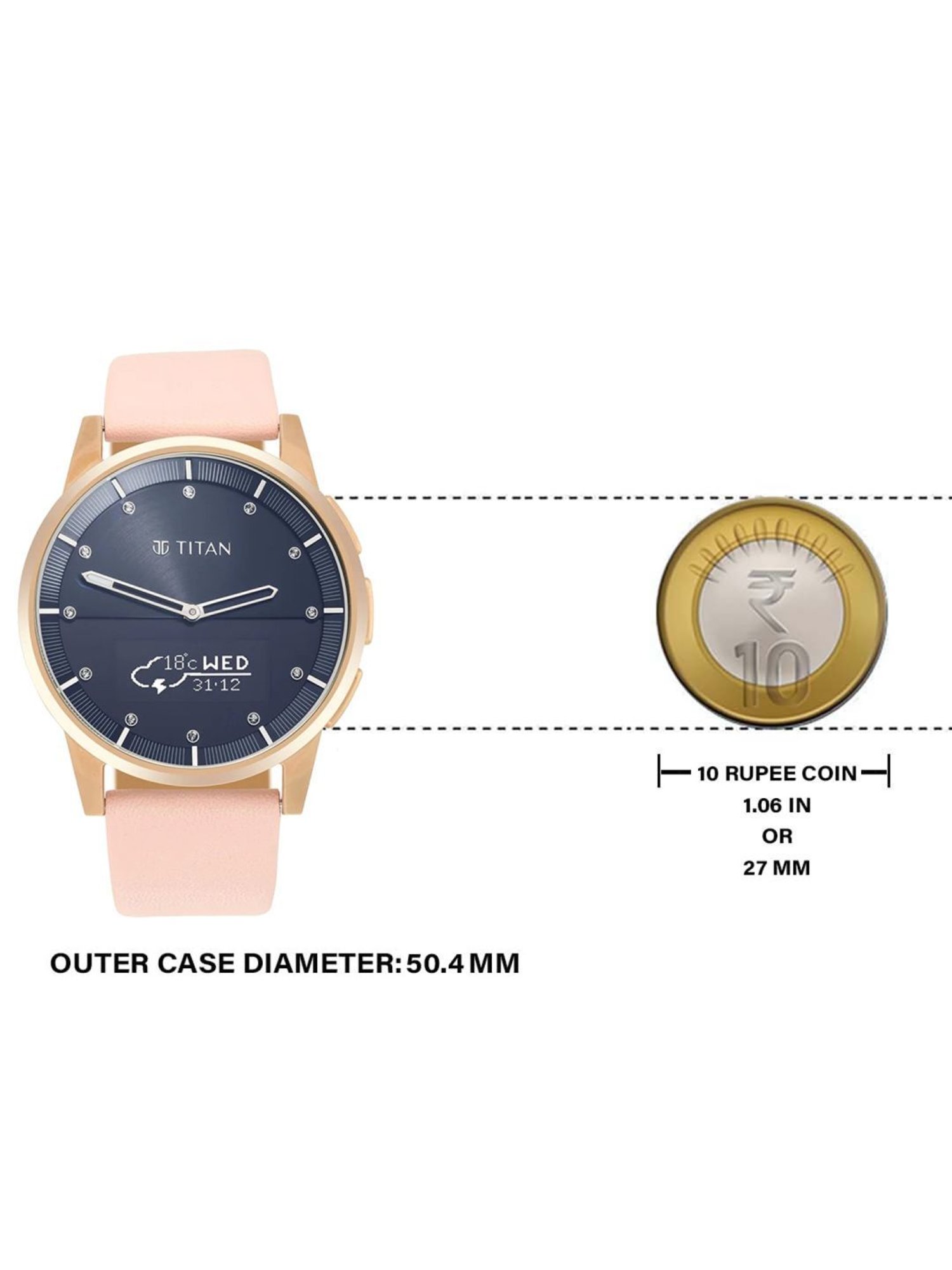 Fastrack NR68027PP04 Street Line Digital Watch for Women