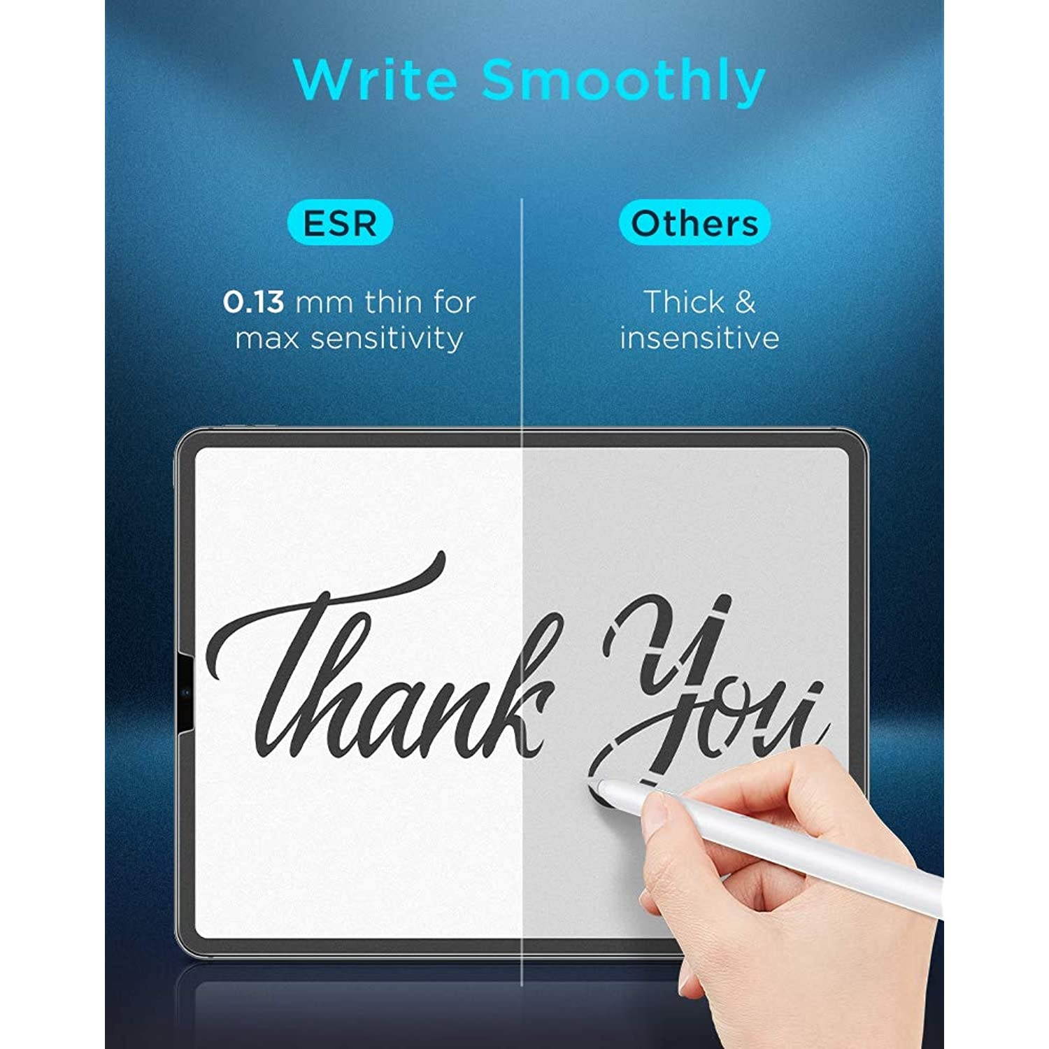 ESR 2-Pack Paper-Feel Screen Protector for iPad Pro 11" 2018, Supports Pencil, Write and Draw Like on Paper, Anti-Glare Matte PET Film (Not Glass) for iPad Pro 11 inch 2018