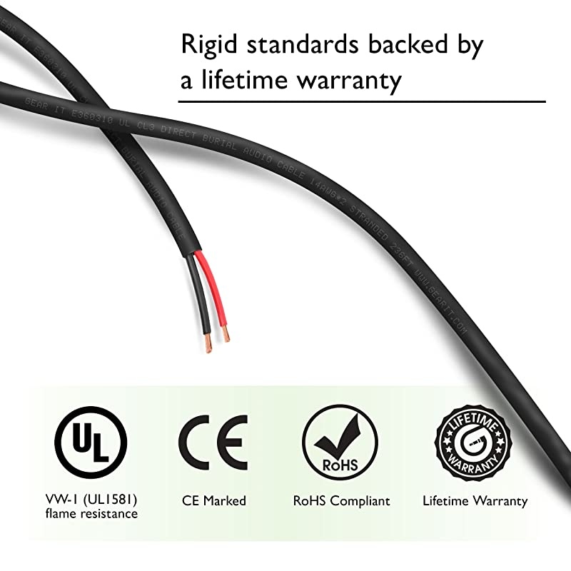 14 AWG CL3 OFC Outdoor Speaker Wire  Pro Series 14 Gauge 250 Feet 762 MetersBlack Oxygen Free Copper UL CL3 Rated for Outdoor Direct Burial and inWall Installation Speaker Cable