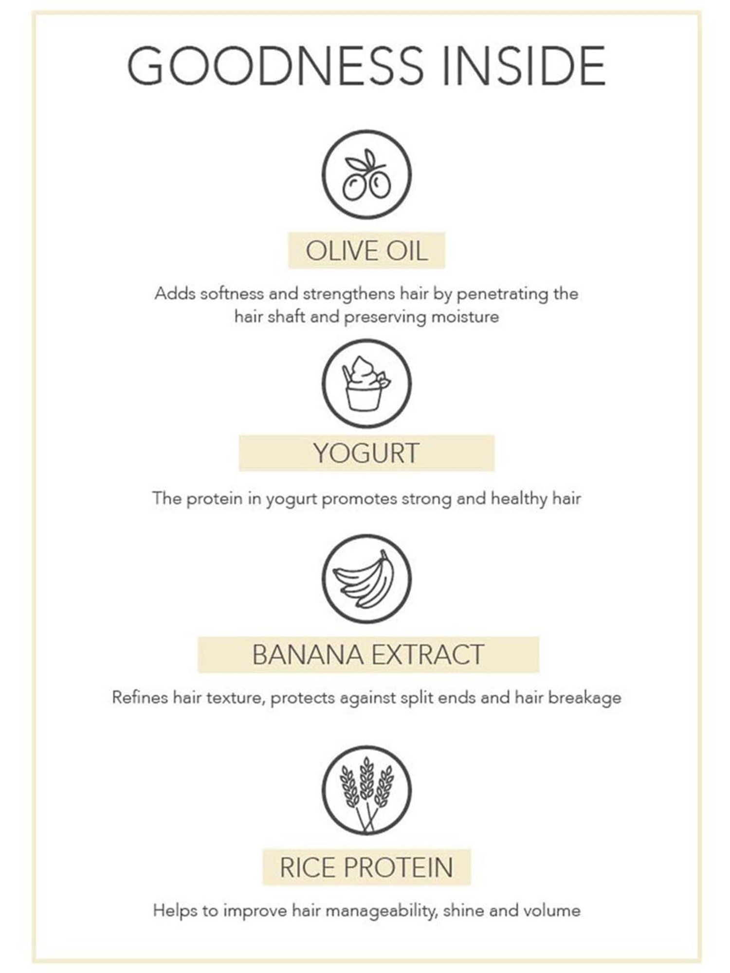 Fabessentials Banana, Rice Water & Yogurt Hair Mask - 200 gm