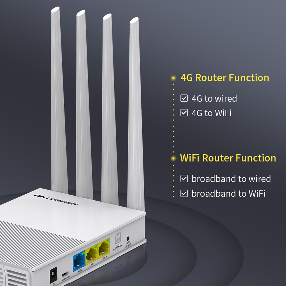 Madeng E3 4 Antennas WiFi Router 4G LTE 2.4G Home Wireless Network Extender for COMFAST Office Caring Computer Supplies
