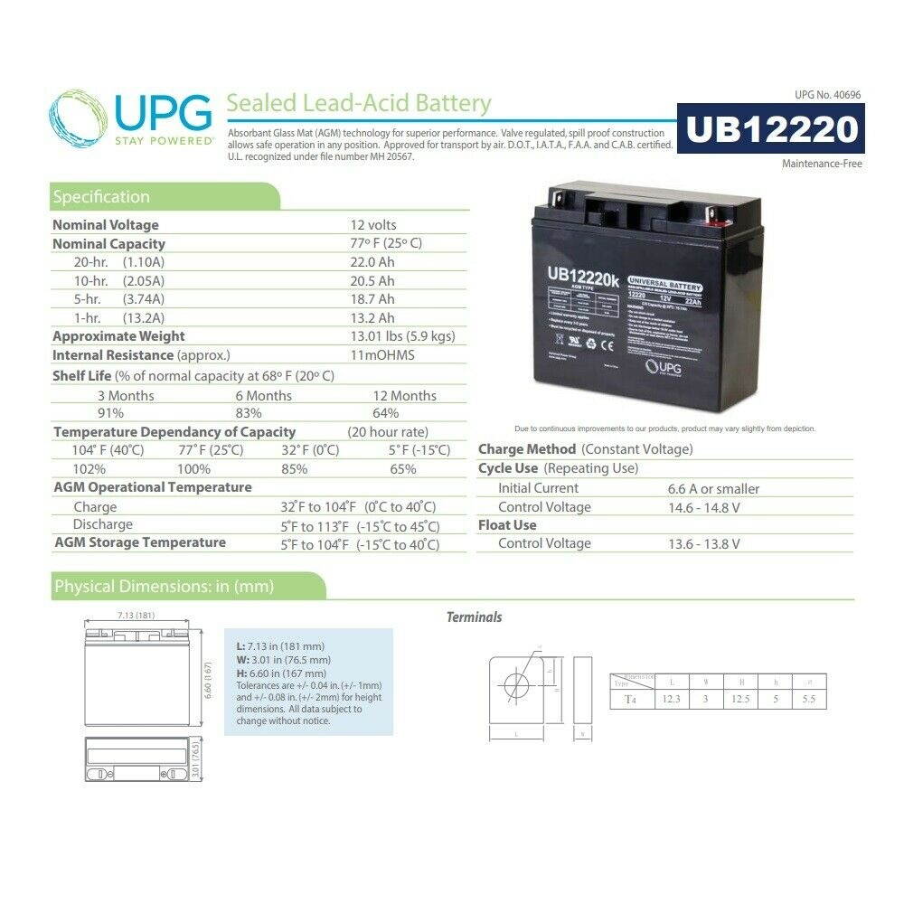 NEW 12V 22AH SLA Battery Replaces Summit SFC-300 Fire Alarm Control Panels