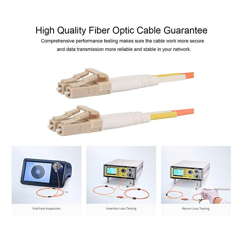 Patch Cable LC to LC Duplex OM1625125 Multimode 20mm LSZH Jacket Optic Cable 05 Meter2 Pack