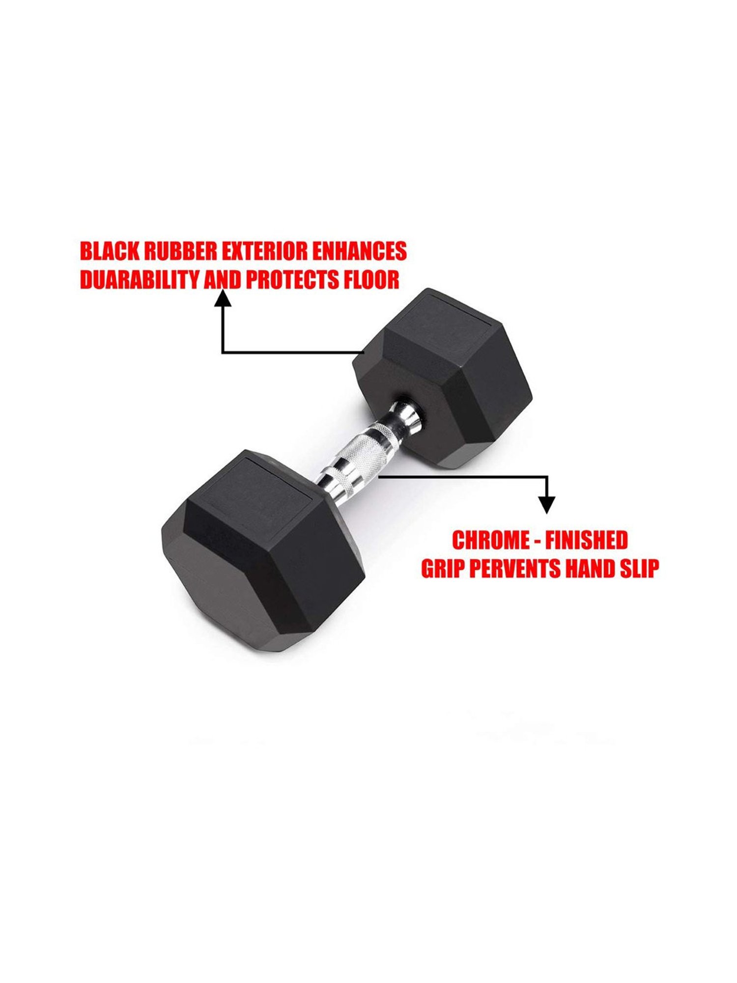 Protoner Hexagonal Fixed Dumbbells Pair of 2.5 kg (Black)