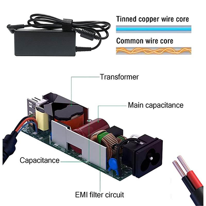 741727001 A045R07DH HSTNNDA35 HSTNNLA35 HSTNNCA40 HSTNNDA40 HSTNNLA40 ADP45WD B New Laptop AC Adapter Charger for Hp Pavilion 11 13 15 HP elitebook Folio 1040 g1HP Stream 13 11 14