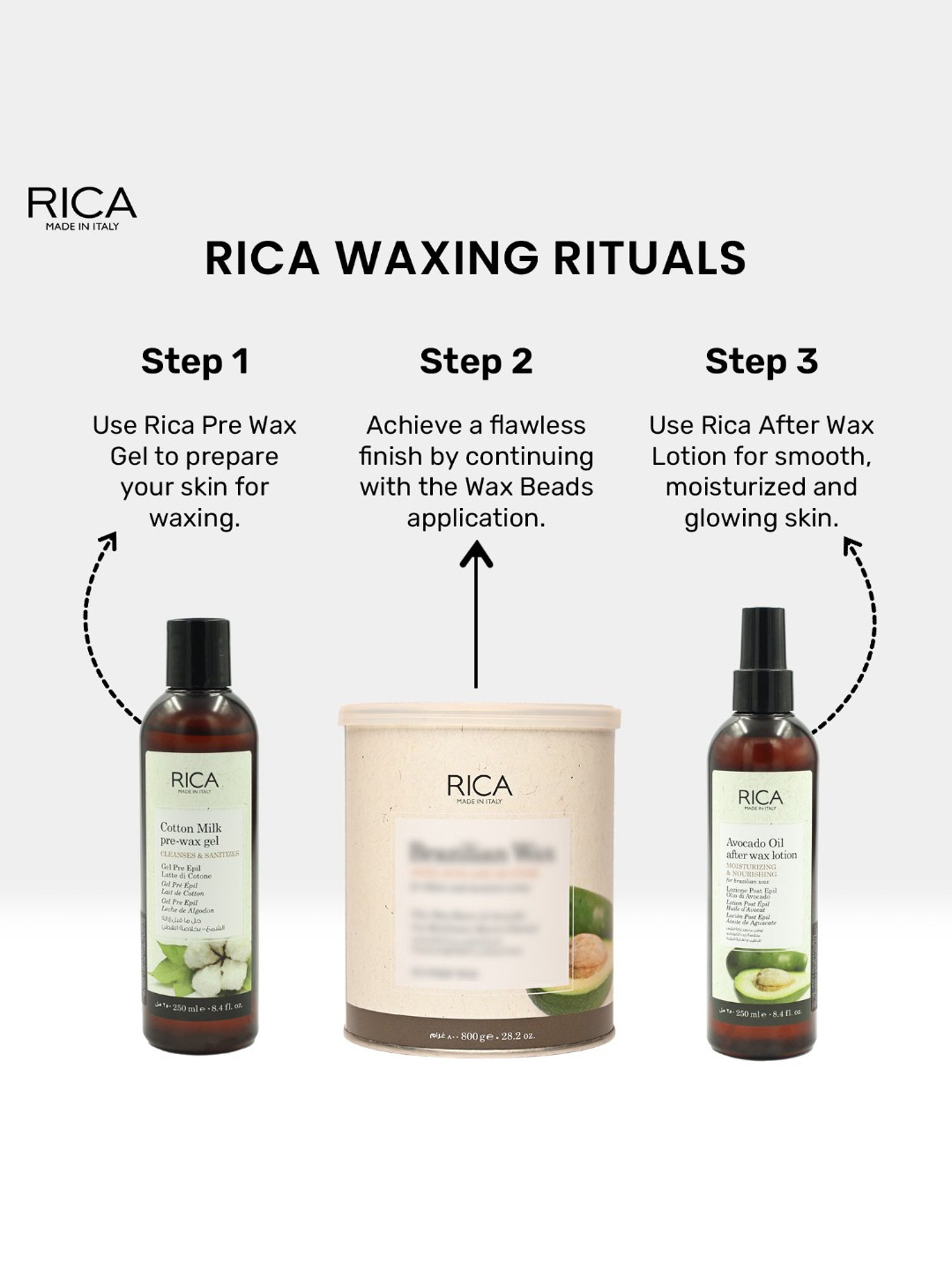Rica Avocado After Waxing Lotion - 250 ml