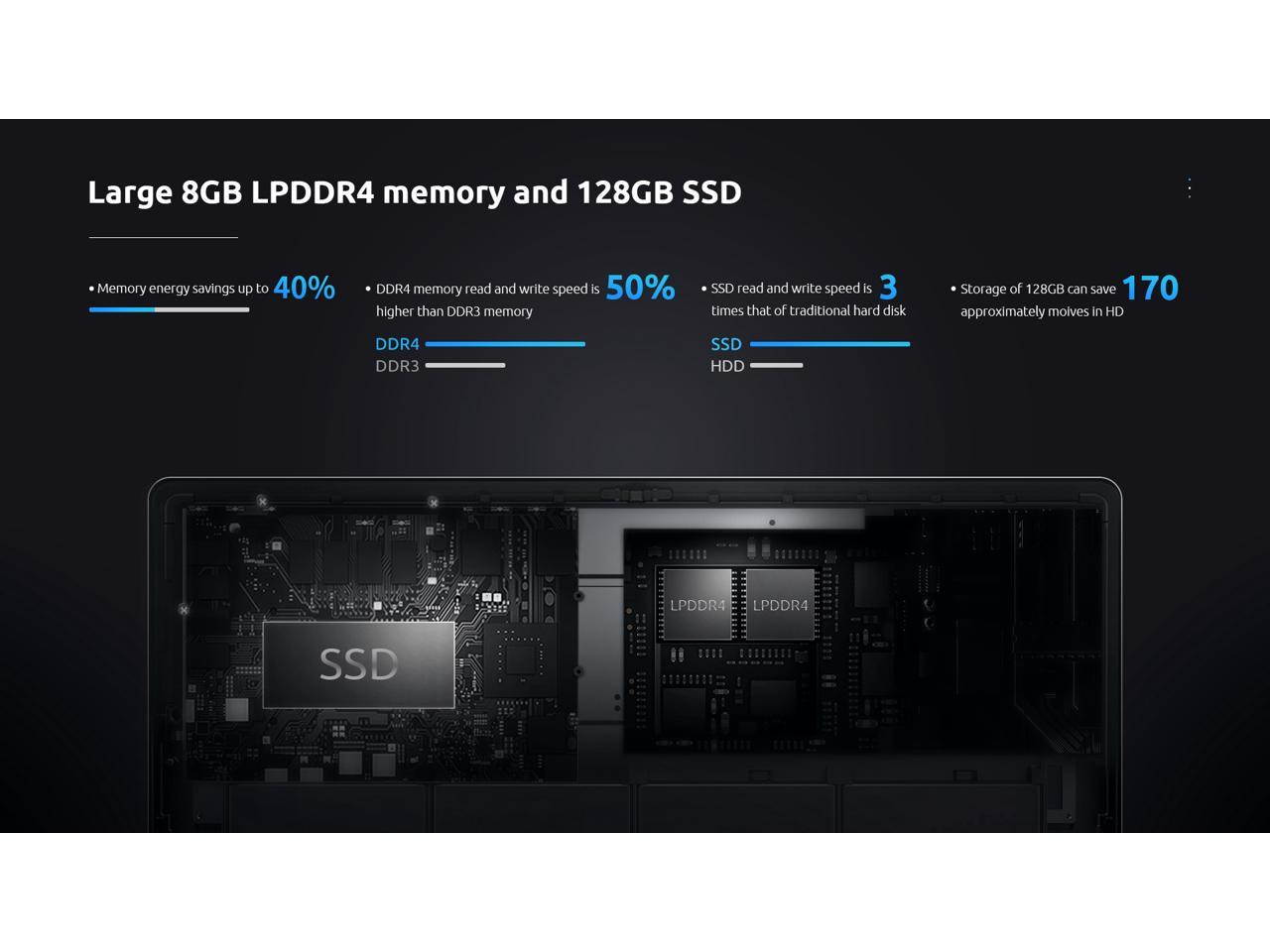 Acer Aspire 5 - 15.6" Laptop Intel i5-8250U 1.60GHz 8GB Ram 256GB SSD Win10Home - Manufacturer Refurbished