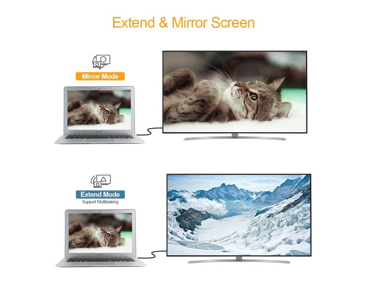 5-Packs USB C to VGA Mini Size Adapter, VGA to USB Type C 1080P Converter, Compatible with MacBook Pro 2020 2019 2018/MacBook Air 2018 2019, iMac 2017 2019, XPS 13, Surface Book 2, Yoga 910 720