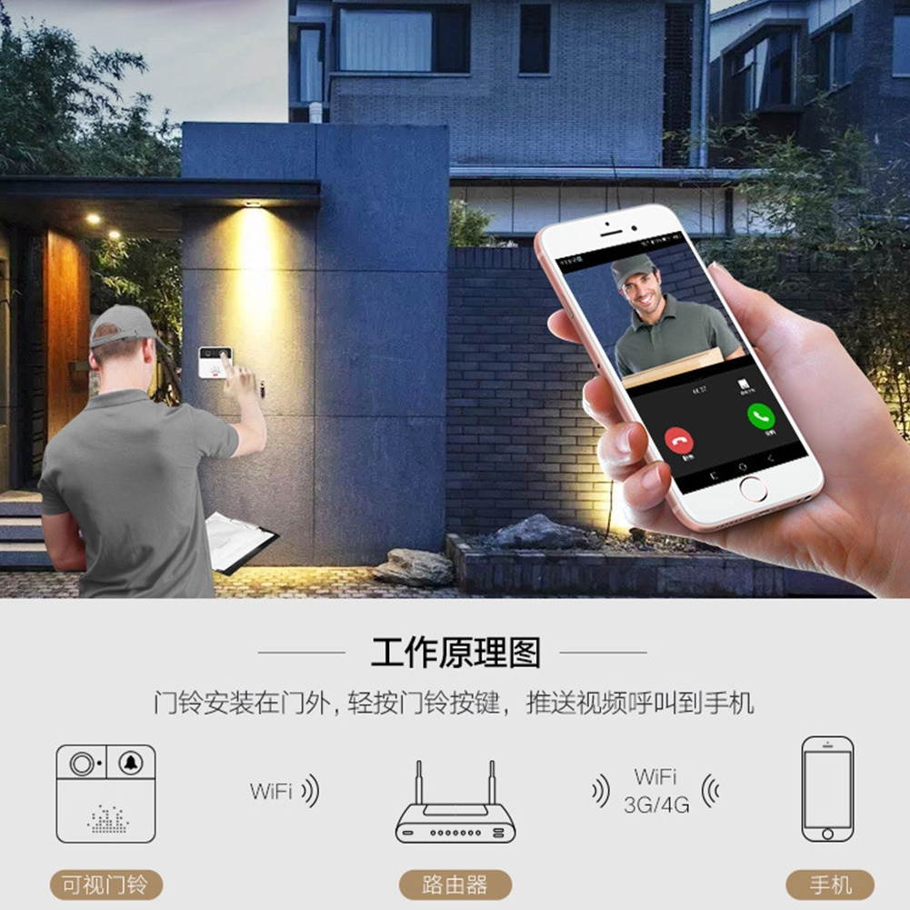 Intelligent Visual Doorbell Wifi Remote Intercom Home Security Multifunction Home Use