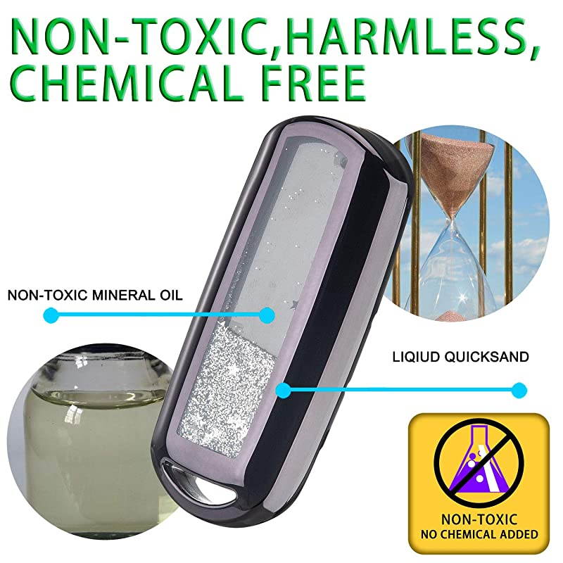 1Pc Fluorescent Detection Lamp Fluorescent Agent Detection Lamp LED Flashlight