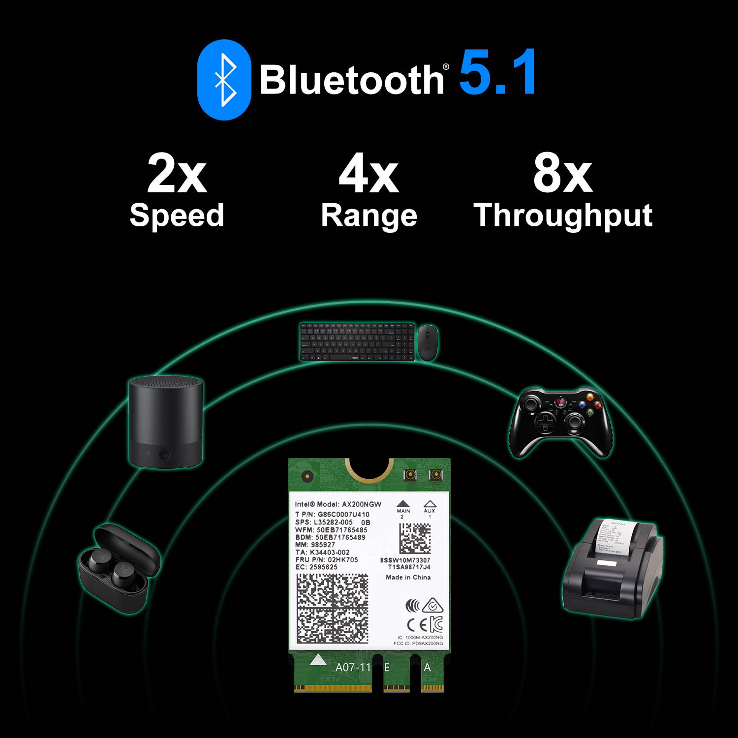 5 in 1 Micro SD + SD + USB 3.0 + USB 2.0 + Micro USB Port to USB-C / Type-C OTG COMBO Adapter Card Reader for Tablet, Smartphone, PC(Silver)