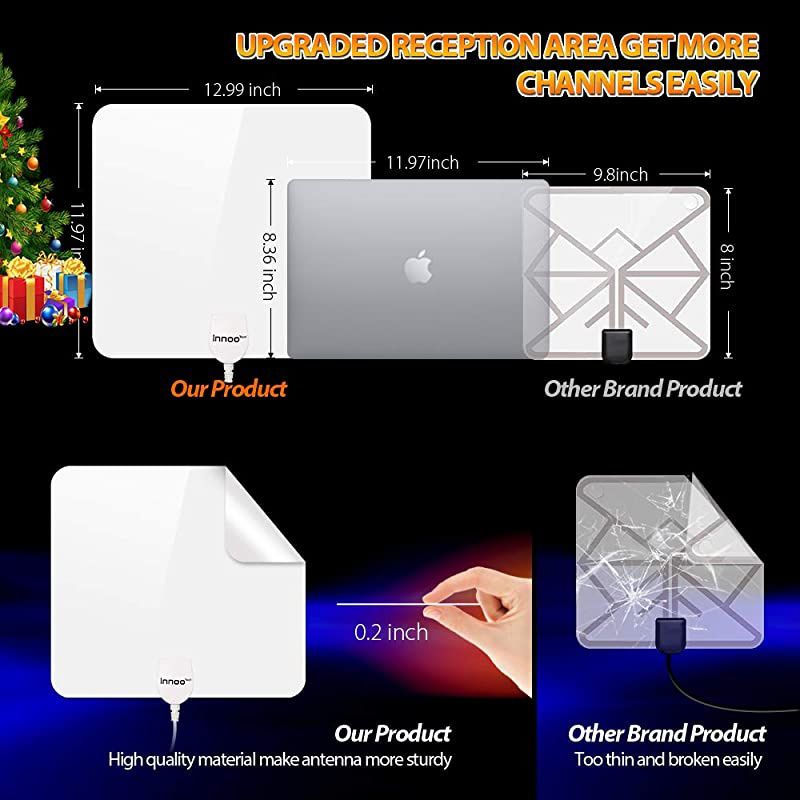 Antenna, 2021 Indoor Digital Antenna with Amplifier Signal Booster - 200 Miles Range, HD Antenna Support 4K 1080P Local Channels - 16.5 Ft Coax Cable (White)