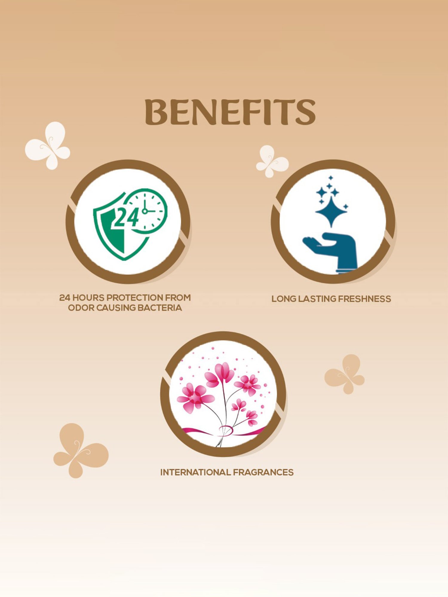 Spinz Orange Zest Perfumed Deo for Women - 200 ml