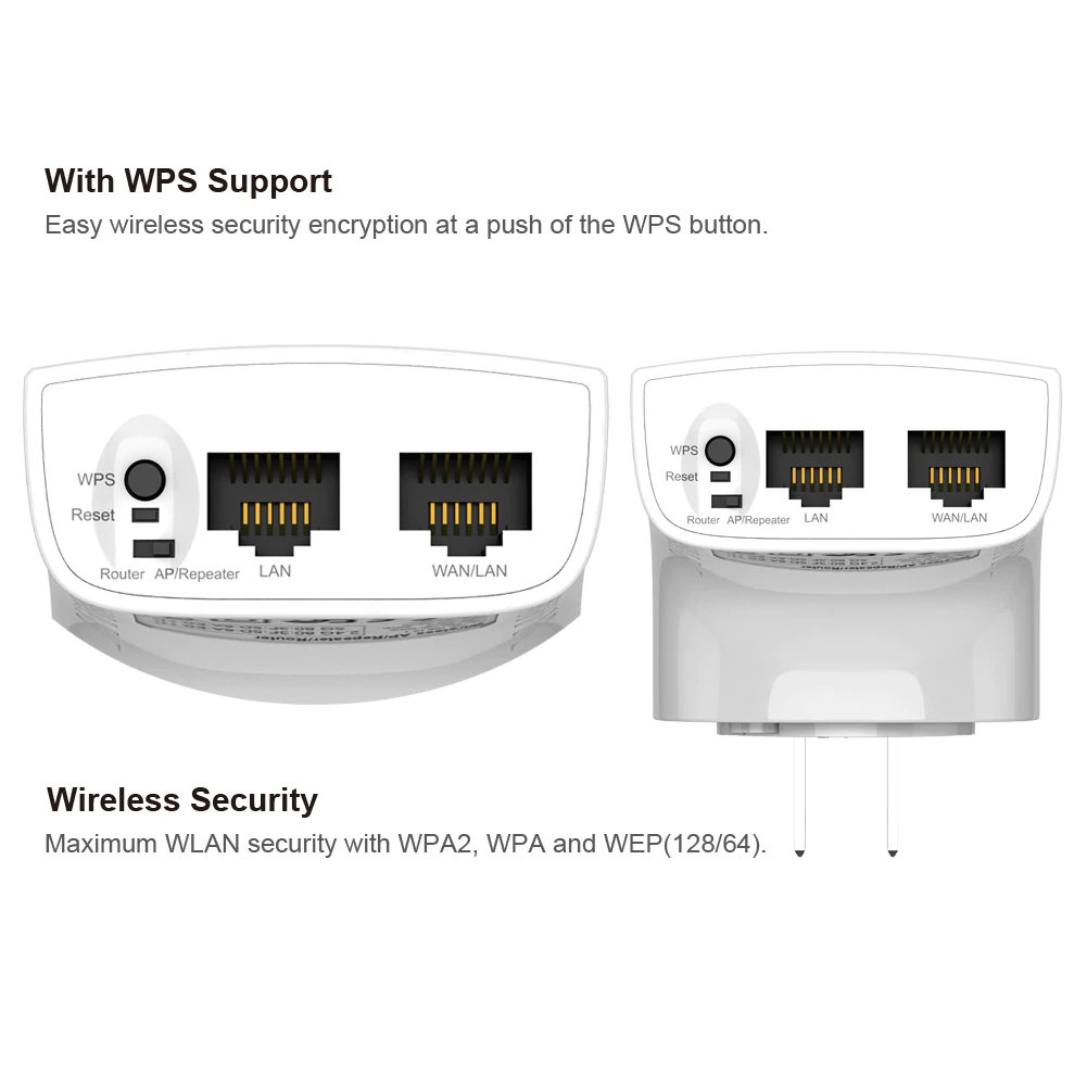 AC750 Dual Band Wireless WiFi AP / Repeater / Router Simultaneous 2.4GHz 300Mbps and 5GHz 433Mbps EU/US Plug
