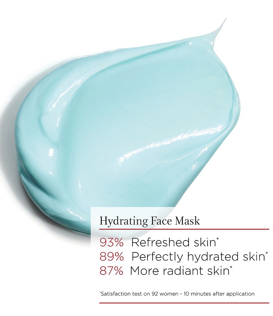 Clarins SOS Refreshing Hydration Face Mask