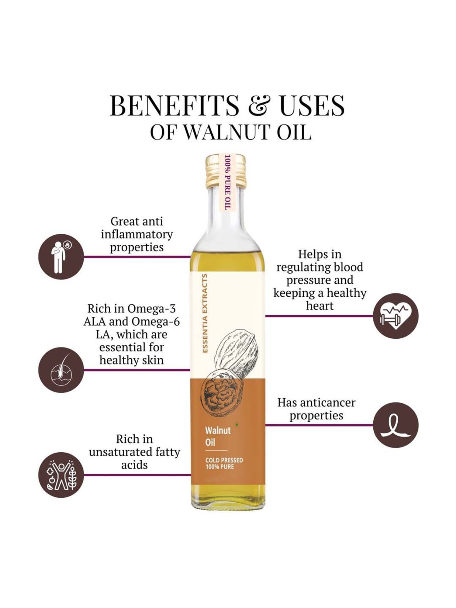 Essentia Extracts Cold-pressed Walnut Oil - 500 ml