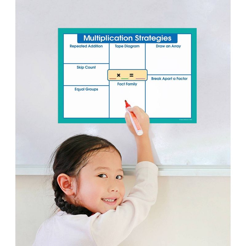 69pc Multiplication Instructional Set - Carson Dellosa