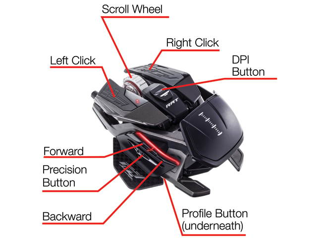 The Authentic R.A.T. Pro X3 Gaming Mouse