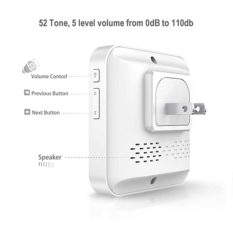 Wireless Caregiver Pager,  Smart SOS Call Button for Elderly Patient Personal Care in Home Alert System, 500+ Feet Range (3 Call Buttons + 2 Receivers)