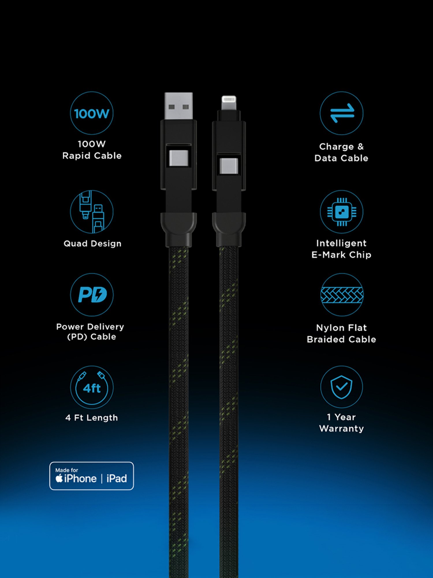 URBN 4 in 1 Quad Cable, Apple MFi Certified Type C to Lightning,USB to LTG, Type C to C (Camo)