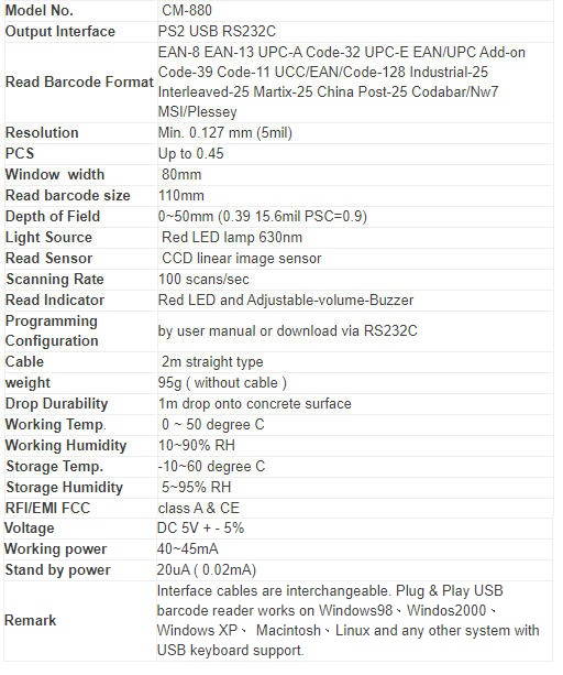 CP-Q3 80mm thermal receipt printer with Auto-cutter, 260mm/second speed with 3 in 1 interface( USB HID + RS-232 + Lan )