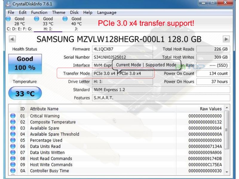 Add on Cards USB 3.1 Dual 10Gbps 2x Type-C Ports PCI Express Controller Riser Card Expansion Adapter for Mac Pro Windows Miner