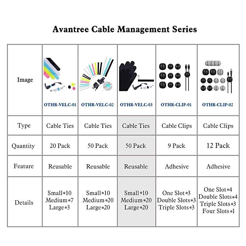 Pack of 50 Reusable Cord Organizer Keeper Holder Fastening Cable Ties Straps for Earbud Headphones Phones Electronics Electrical Computer PC Wire Wrap Management Assorted 3 Size Black