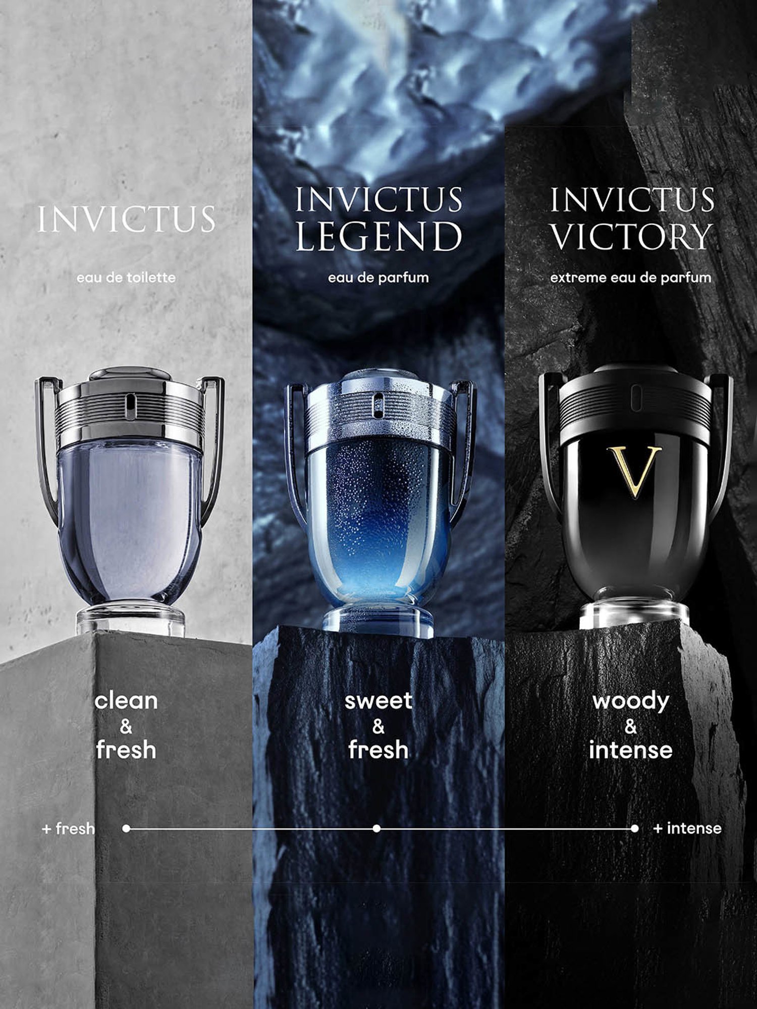 Rabanne Invictus Eau de Toilette for Men - 200 ml