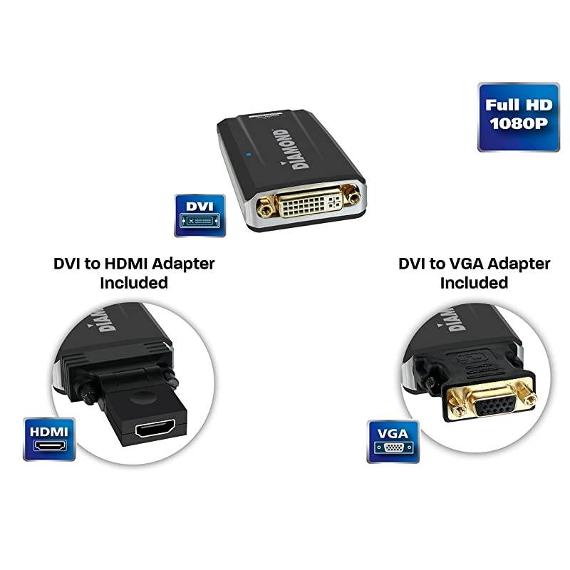 BVU195 USB 2.0 to VGA/DVI/HDMI Video Graphics Adapter up to 2048x1152 / 1920x1080 - Windows 10, 8.1, 8, 7, XP, MAC OS and Android 5.0 and Higher