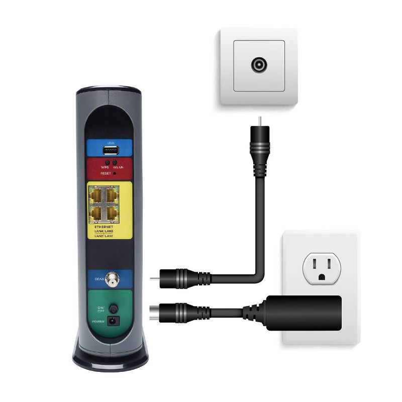 Netgear LB2120 Cellular Modem/Wireless Router - 4G - LTE, HSPA+, UMTS - 18.75 MB/s Wireless Speed - 2 x Broadband Port - Gigabit Ethernet