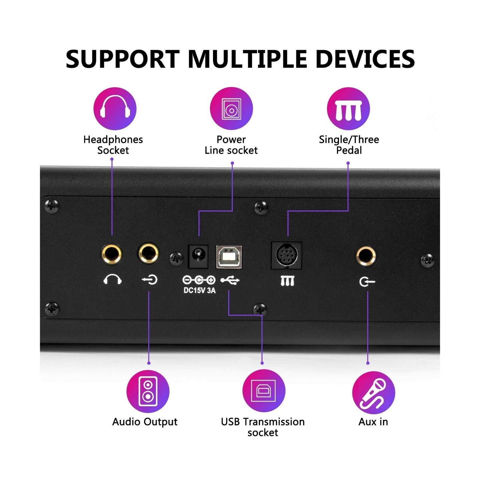 lotmusic Digital Piano 88 Key Full Size Velocity-Sensitive Semi-Weighted Keys...