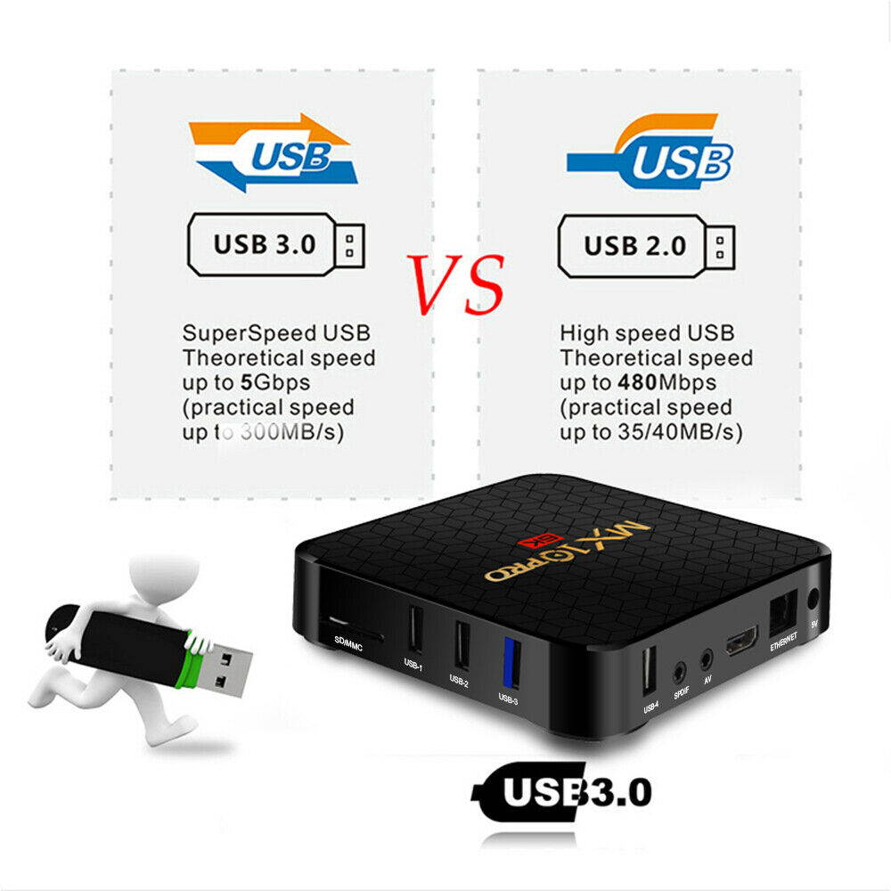 MX10 PRO 4GB/32GB 6K Android 9.0 TV BOX Allwinner H6 Quad Core USB WiFi 3D Media