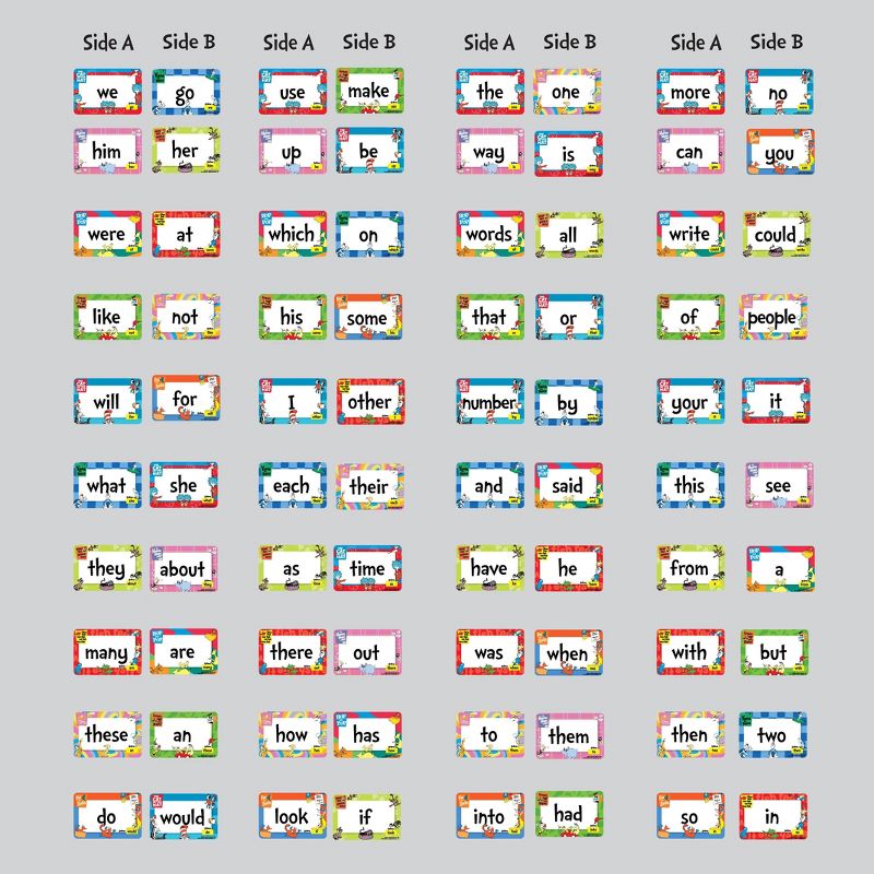 Dr. Seuss 10ct Flashcards