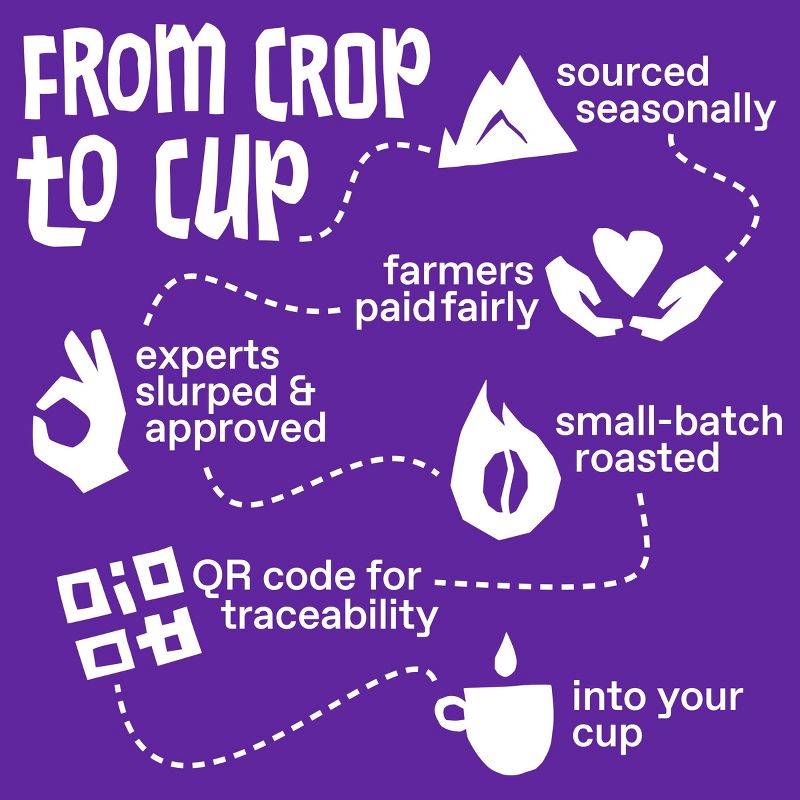 Ethical Bean Coffee Lush Medium Dark Roast Ground Coffee - 8oz