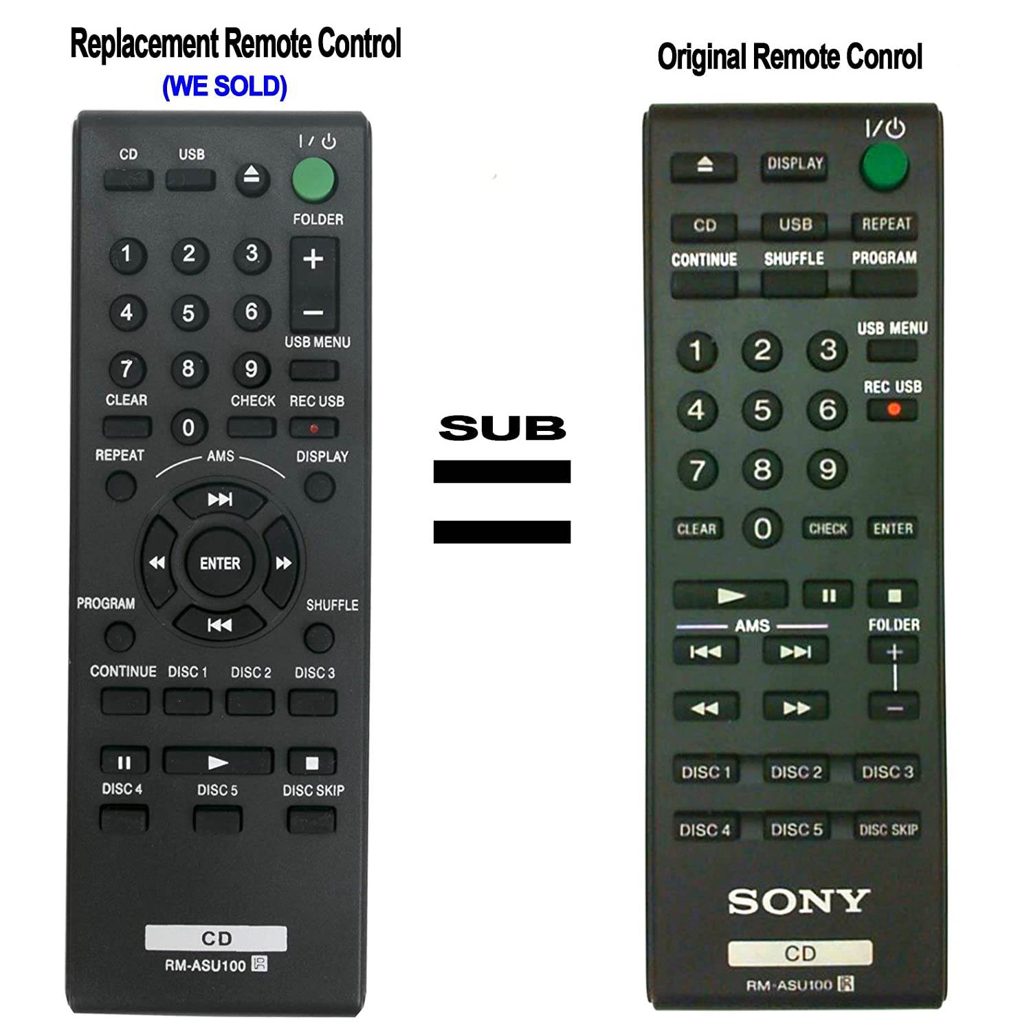 New RM-ASU100 RMASU100 Replacement Remote Control Compatible with Sony 5-Disc Compact Disc Player CDP-CE500 CDPCE500