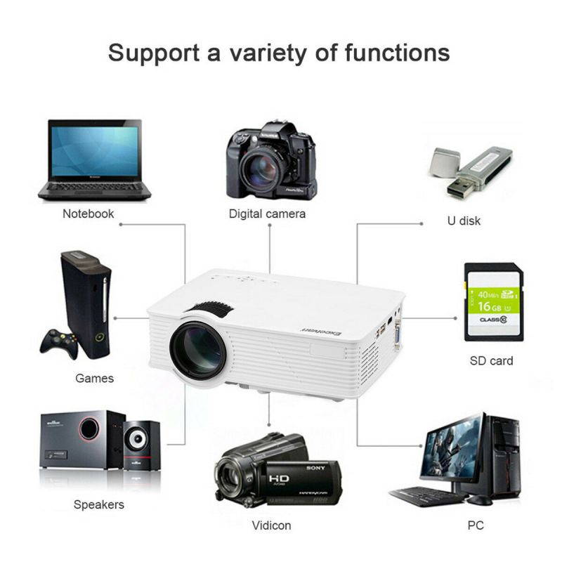 7000 Lumens 1080P FHD LED LCD Home Theater Projector 3D HDMI USB SD AV VGA US