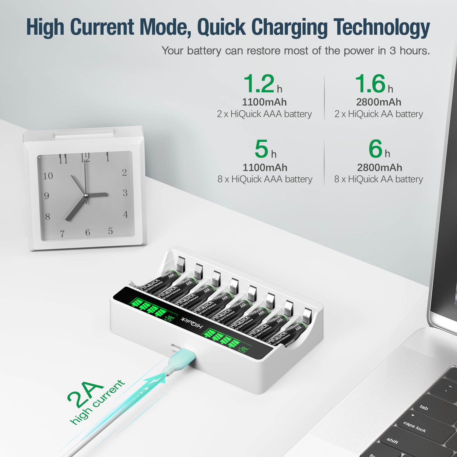 HiQuick 8 Packs 1100mAh 1.2V AAA Rechargeable Batteries + 8 Bay Independent LCD Battery Charger for Ni-MH Ni-CD Battery