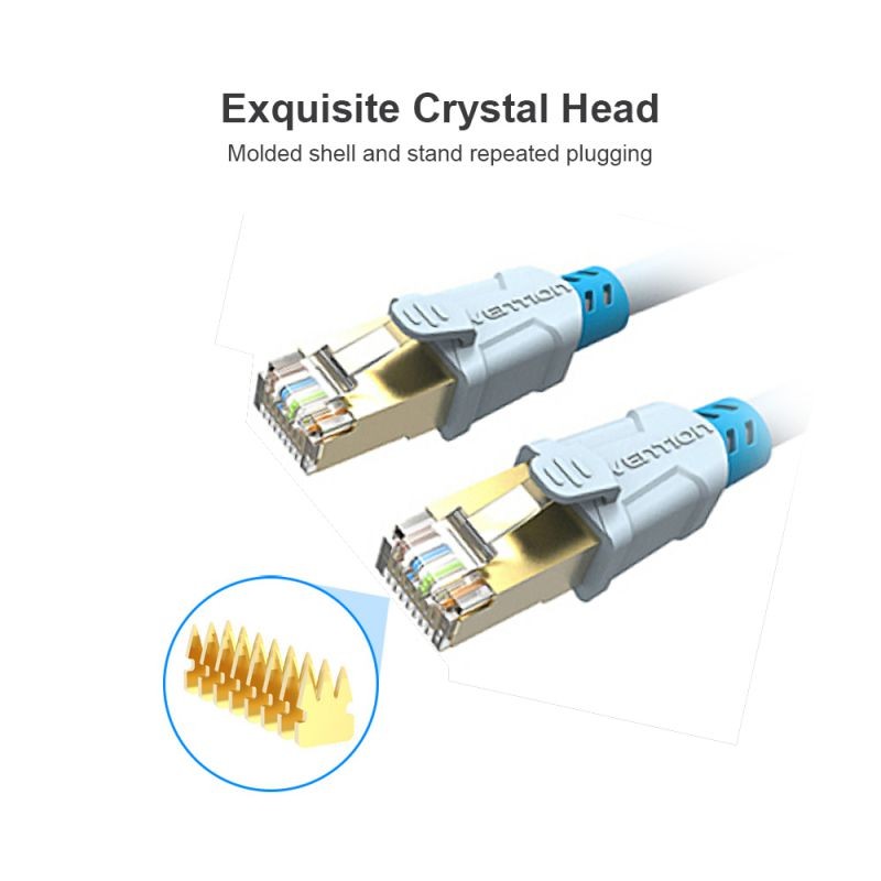 VENTION Cat 6 Ethernet Cable Gigabit Fast Speed Flat Network Cable RJ45 LAN Cable for Home Business 1.5M Black