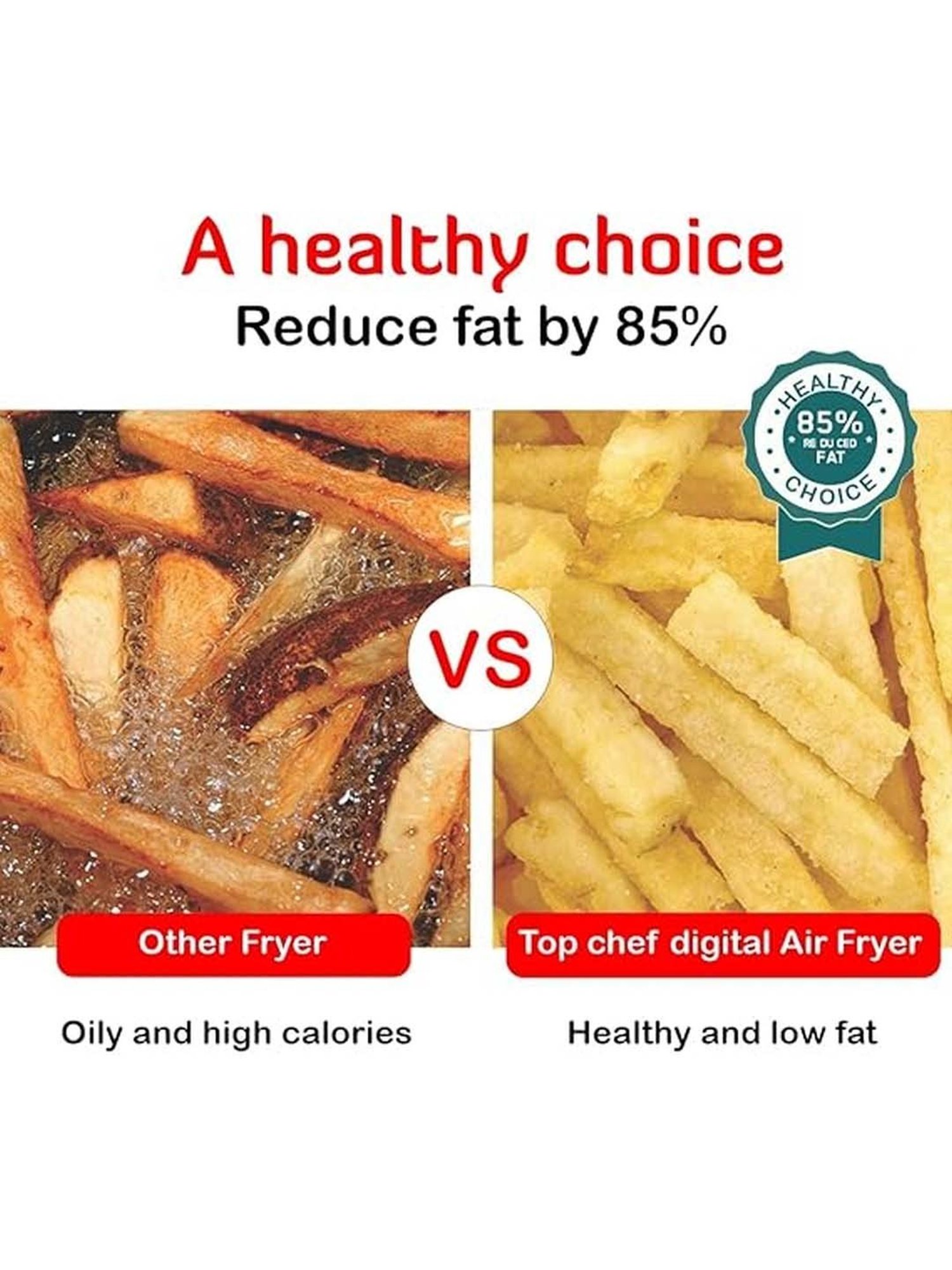 Prestige Nutrifry Black Plastic Electric Digital Touch Airfryer 4.5L