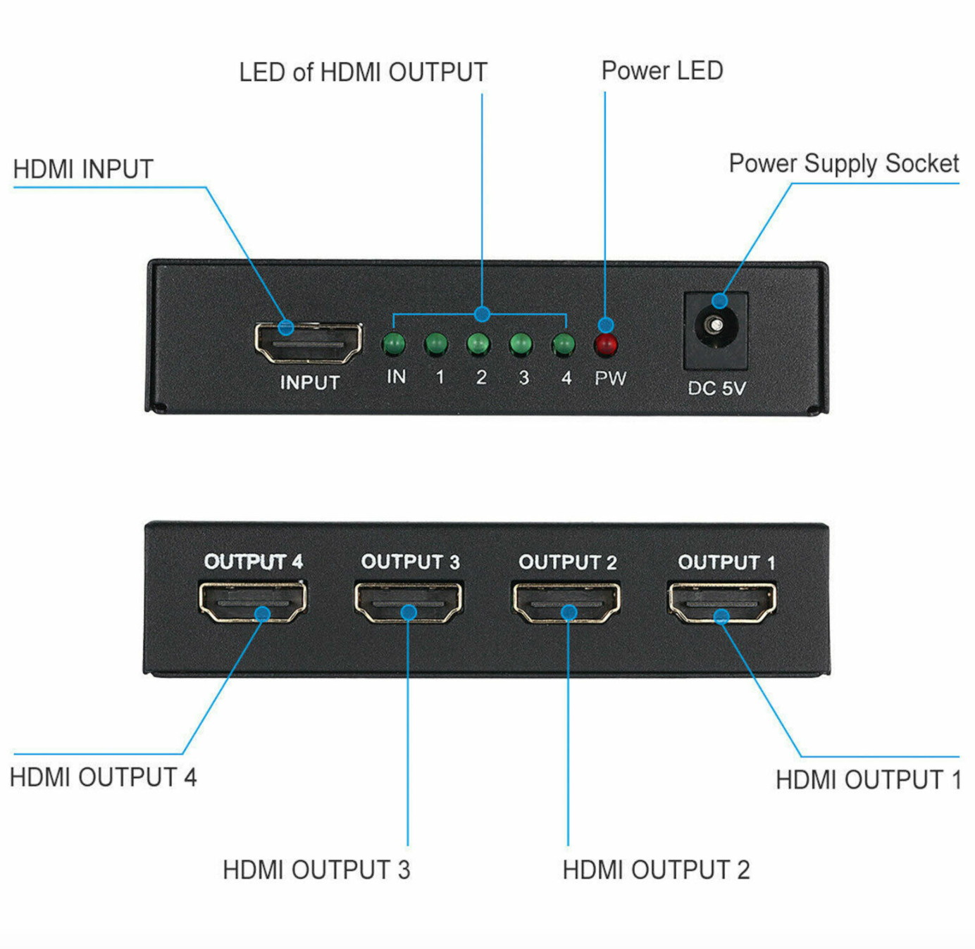 HDMI Splitter 1 in 4 out Full HD 4 Port Hub Repeater Amplifier v1.4 3D 4K 1080p