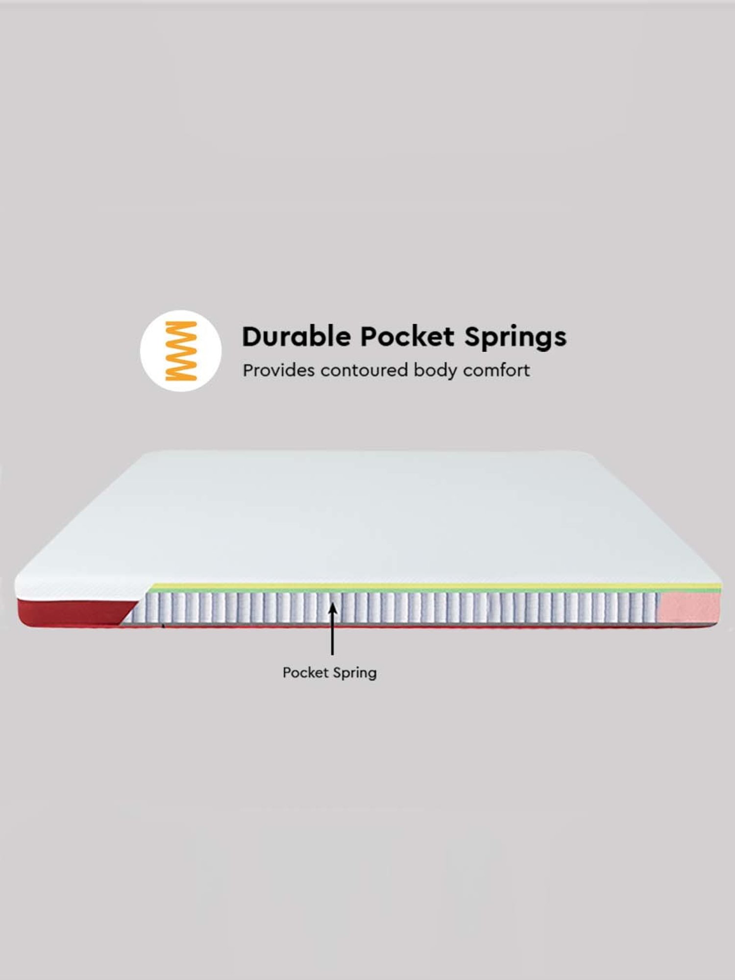 Duroflex Live-in Adapt Grey Foam New Gen Smart Design Flippable Adjustable Double Mattress