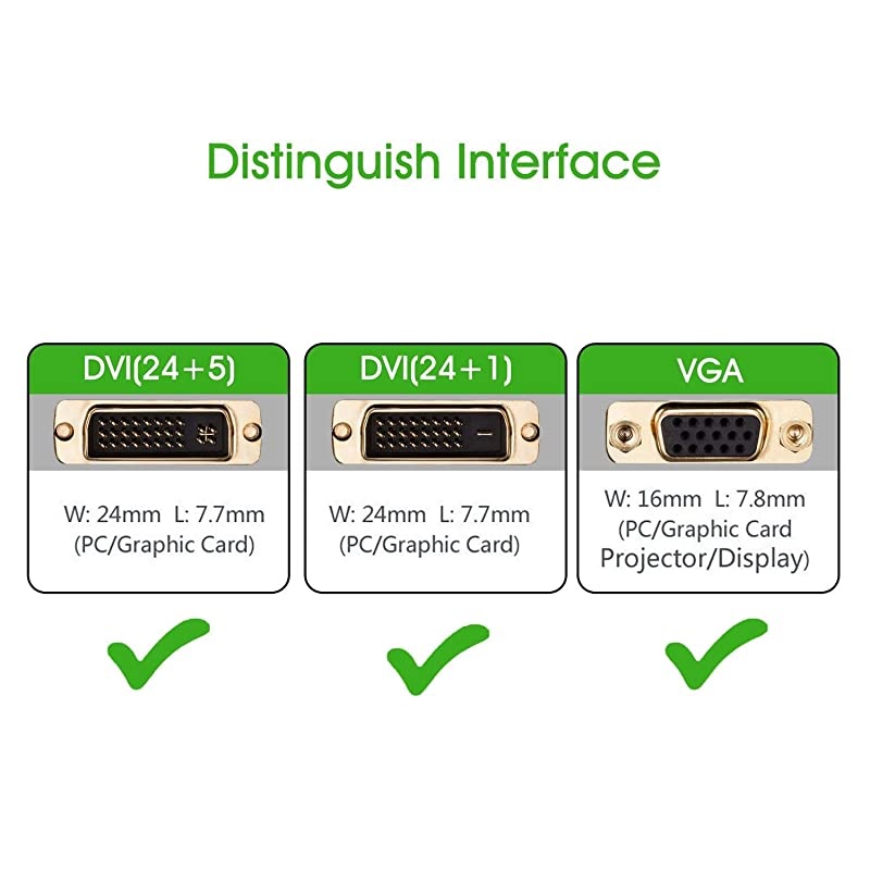 Active DVI 24+1 DVID M to VGA with Chip Active Converter BlackShorts