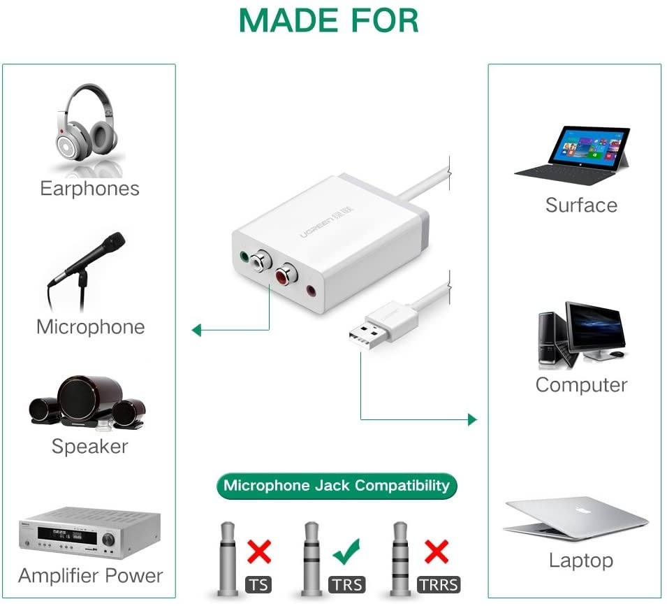 UGREEN USB External Stereo Sound Card Audio Adapter with 3.5mm Aux and 2RCA Converter for Speaker, Headphone and Microphone, Earphone, Headset, Plug and Play on Windows, Mac, Linux and PS4, 3ft Cable