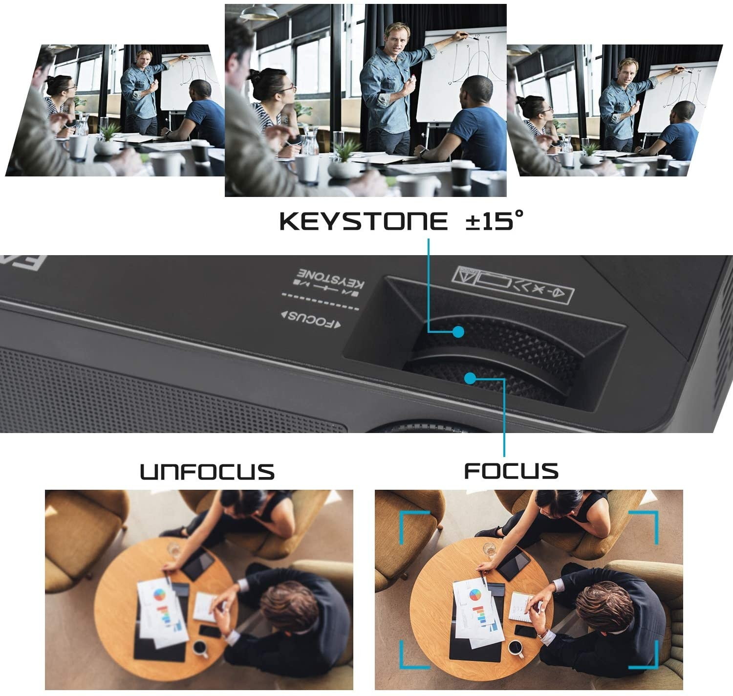 Native 1080p Full HD Projector, WiFi Projector, Bluetooth Projector, FANGOR 6500 Lumens/250 Display/ Contrast 8000: 1 Full HD Theater Projector with Wireless Mirror to iPhone/Ipad/Android Phones