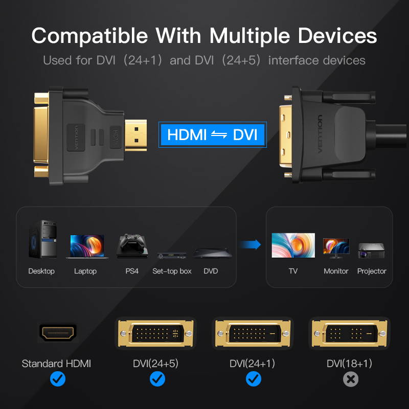 Vention HDMI to DVI Adapter Bi-Directional 1080P HDTV Converter Male to Female HDMI to DVI Connector for PC PS3 Projector TV with Gold-Plated 1080P DVI 24 5