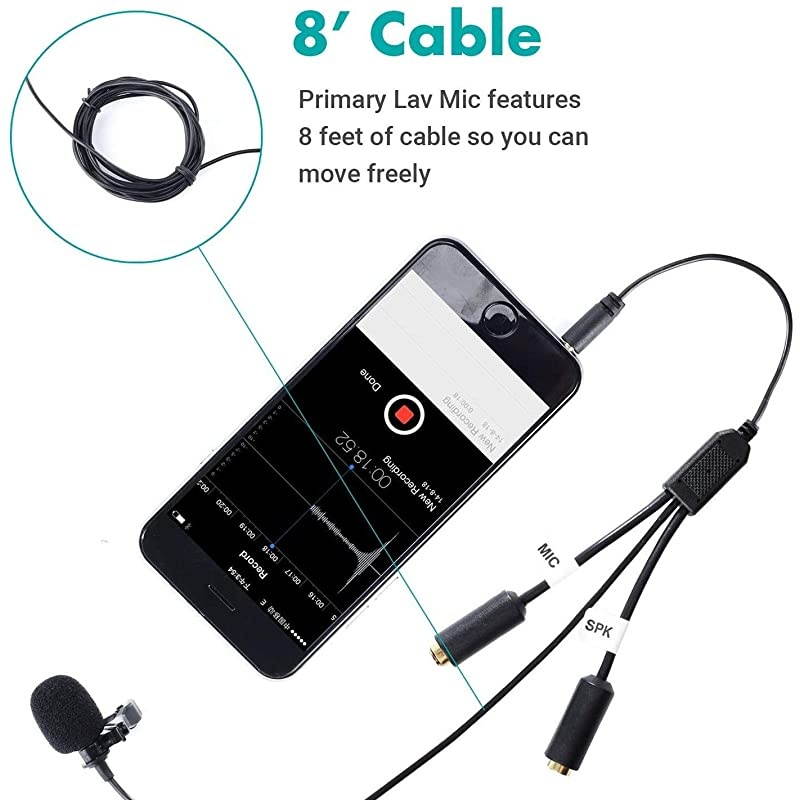 Professional Lavalier Lapel Clipon Interview Podcast Microphone with Secondary Mic and Headphone Monitoring Input for iPhone iPad Samsung Android Smartphones Tablets Podcast Equipment