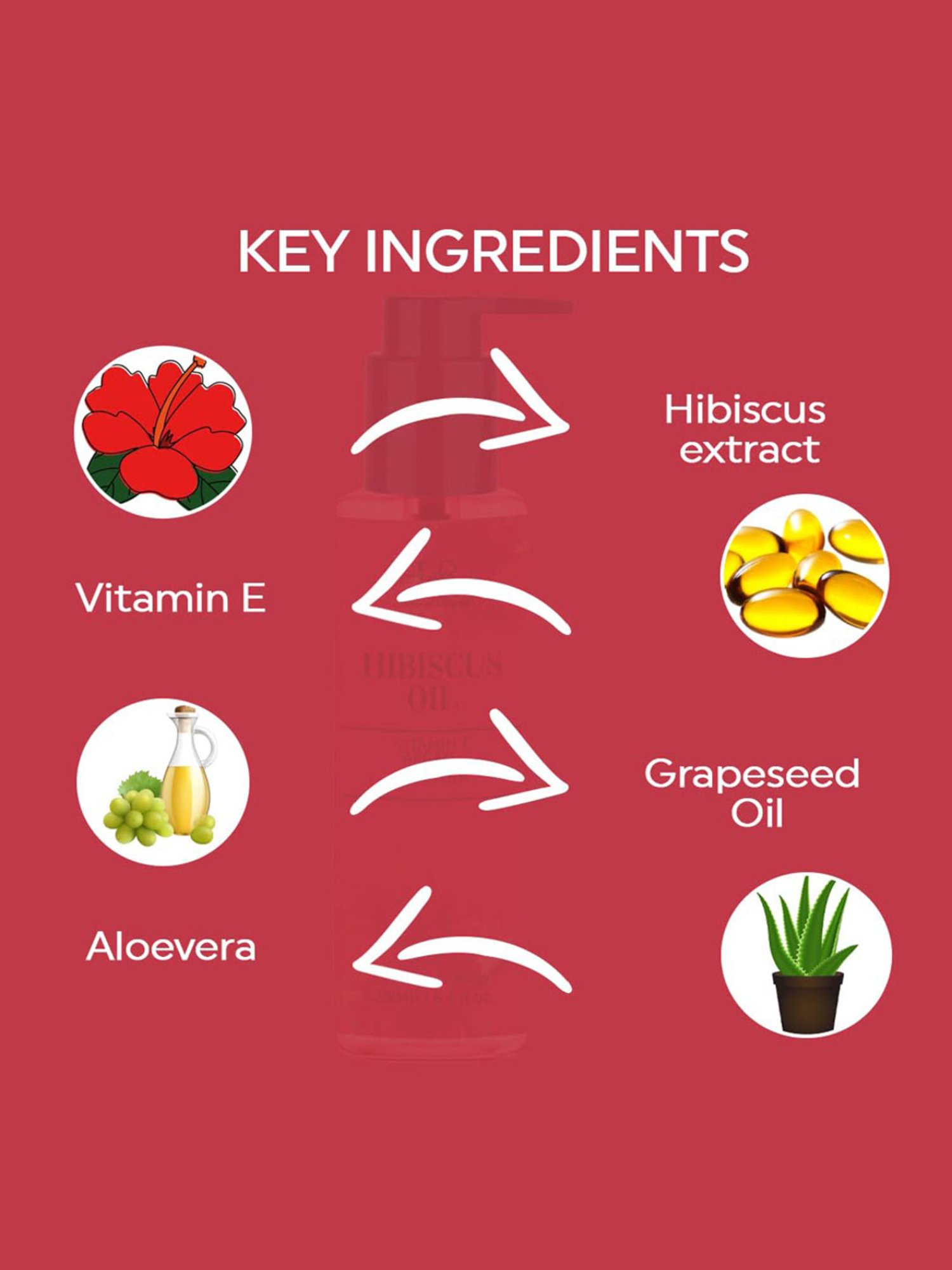 House of Beauty Hibiscus Oil for Hair & Body - 200 ml