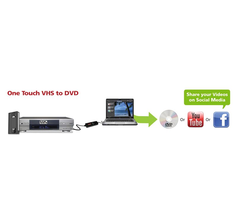 EVGA GeForce RTX 2060 SUPER Graphic Card - 8 GB GDDR6 - 256 bit Bus Width - DisplayPort - HDMI - DVI