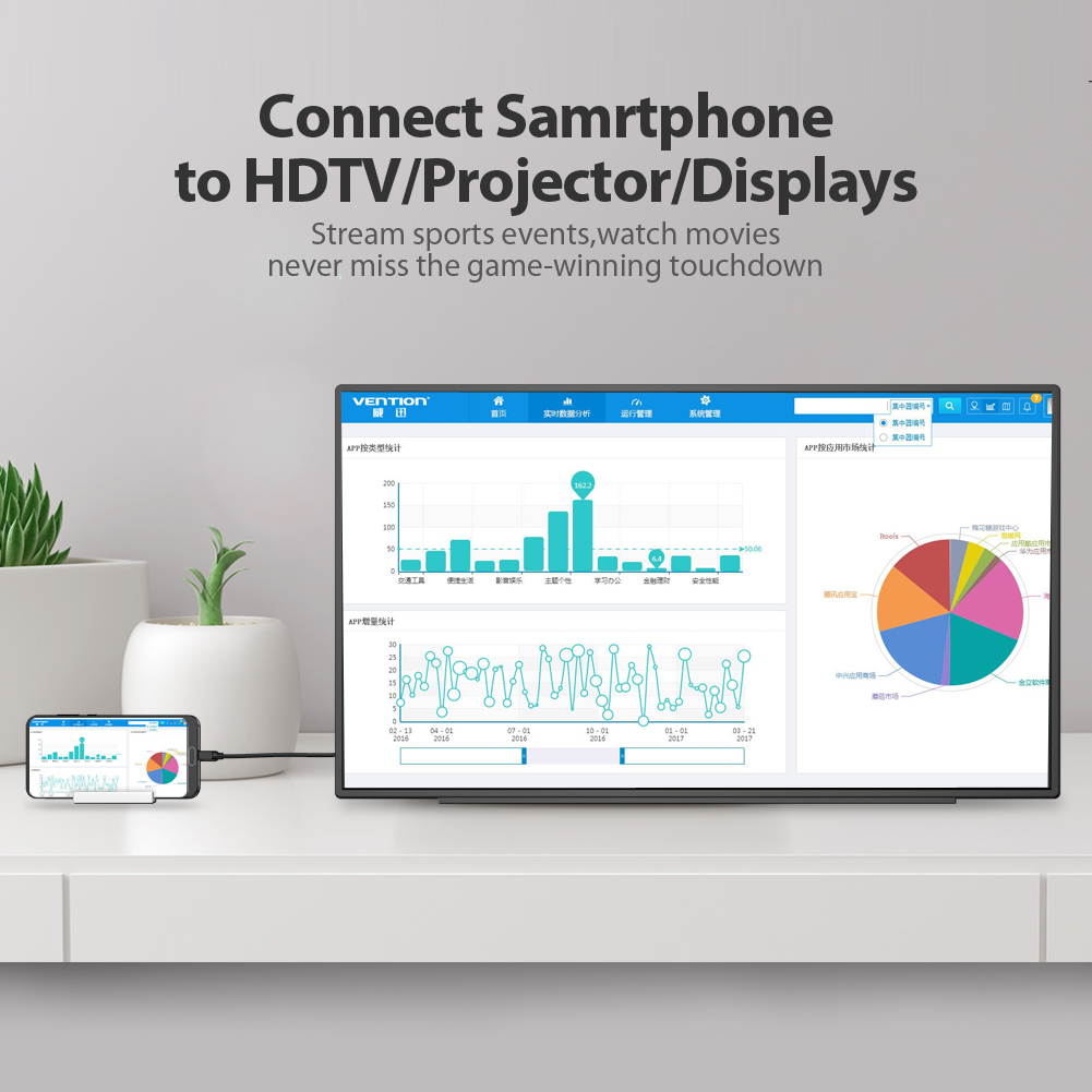 Vention Type C to HDMI 4K Converter USB C Adapter Cellphone TV Cable