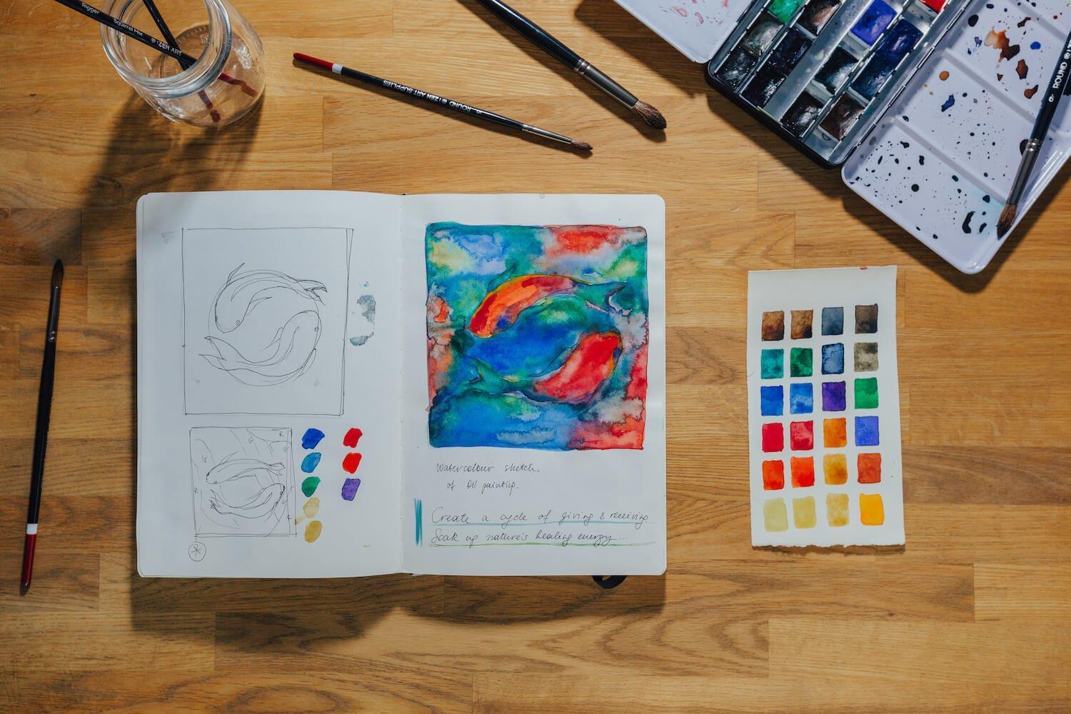 ZenArt's B5 (7&rdquo;x10&rdquo;) Sketchbook Journal - Durable Engineered Leather Cover, 160 Blank Pages of Smooth 120 GSM Acid-Free Ivory Paper, Inner Pocket, 2 Bookmarks & Elastic Band